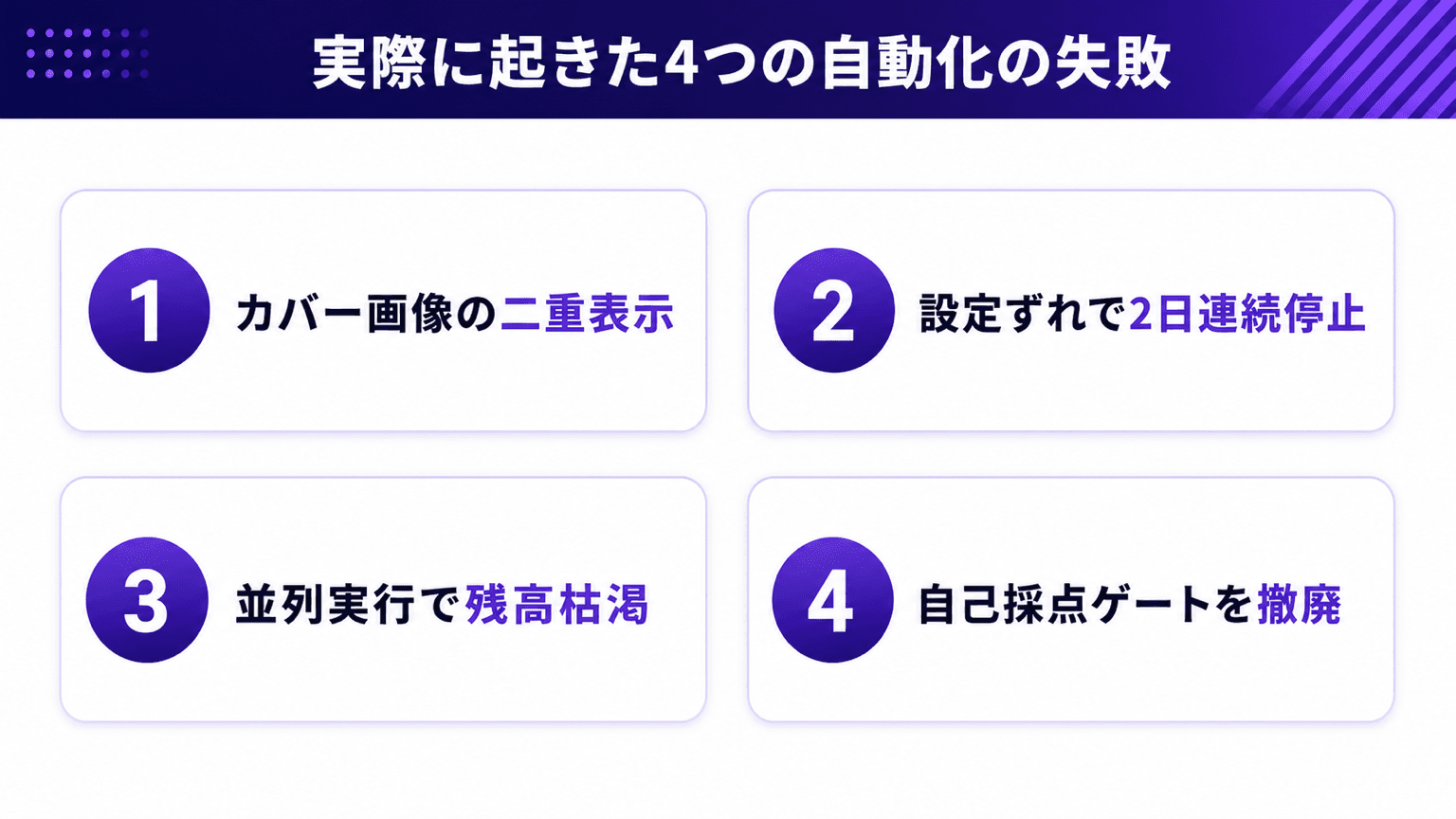 AIVESTが実際に捨てた・作り直した自動化の失敗記録4件の一覧