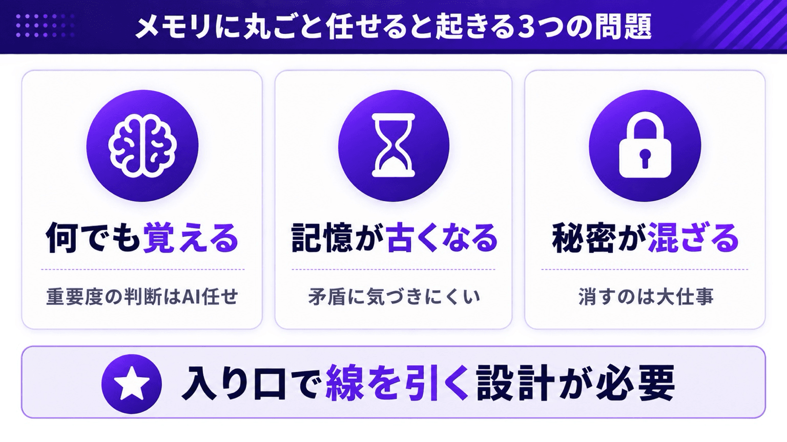 ChatGPTのメモリ機能に業務の文脈を丸ごと任せたときに起きる3つの問題