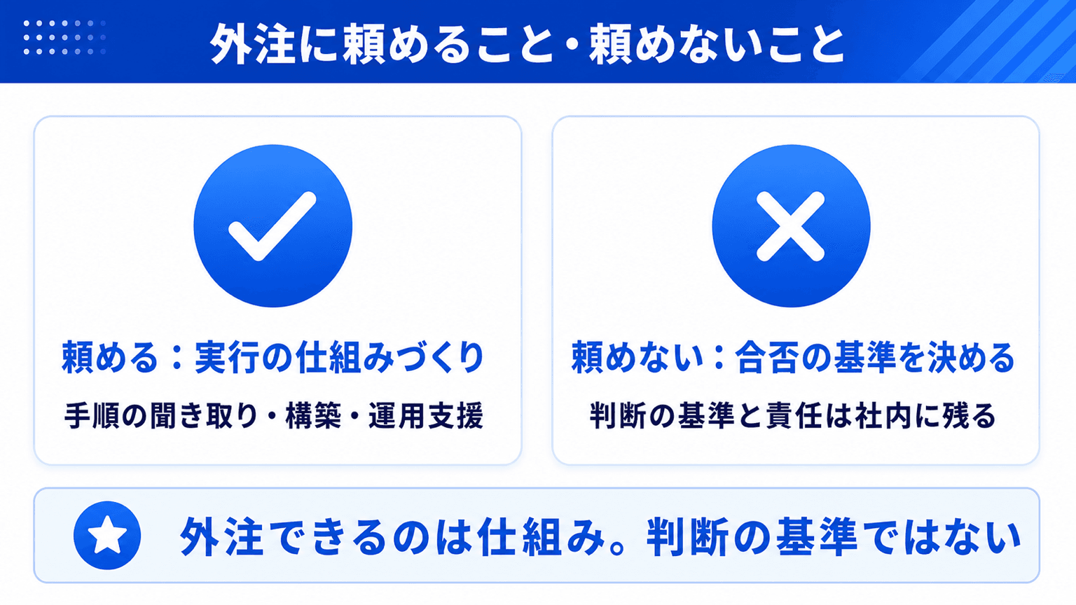 AI業務自動化の外注で頼めること・頼めないことの線引き