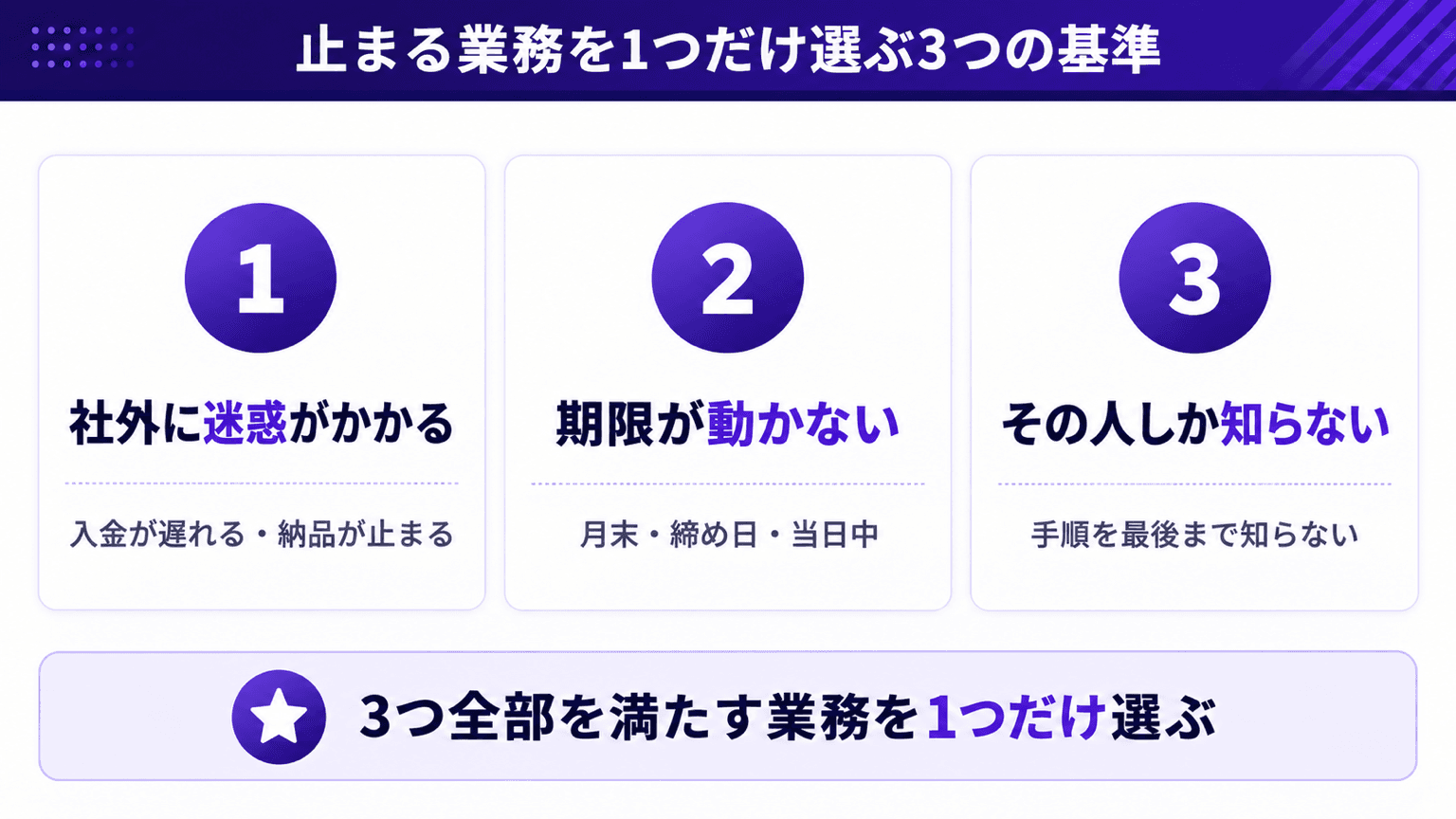 止まる業務を1つだけ選ぶ3つの基準