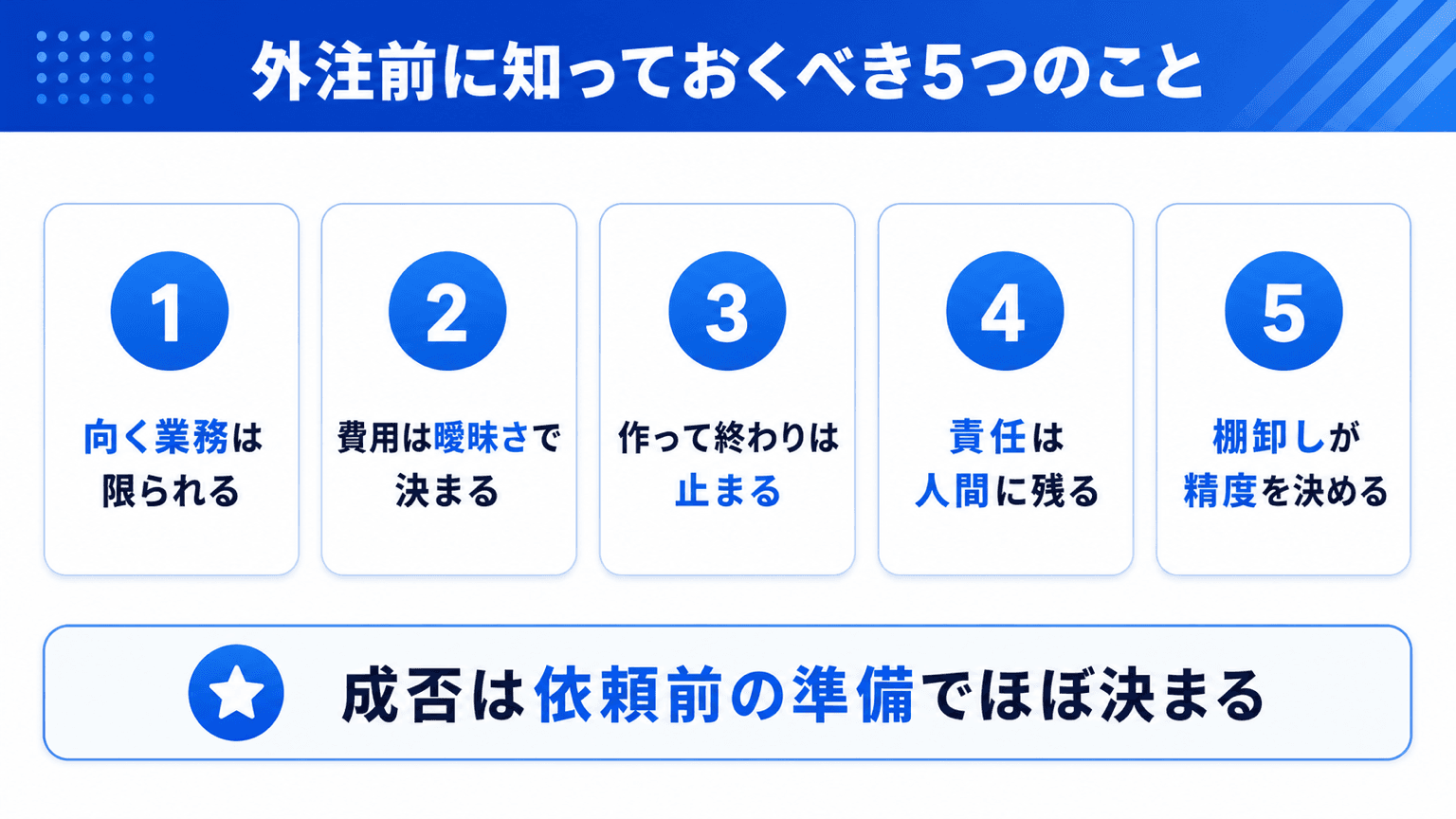外注前に知っておくべき5つのことの全体像