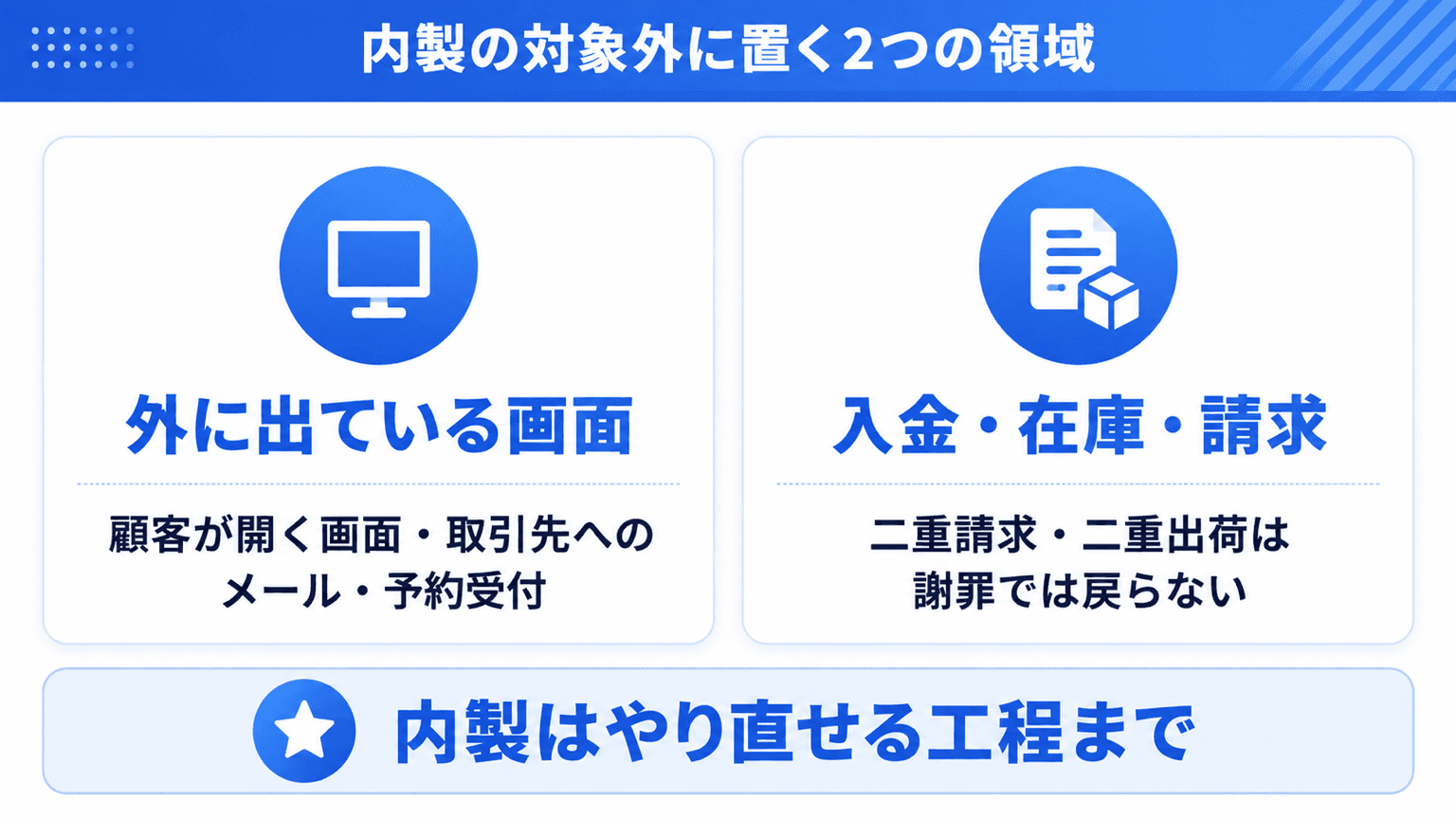 内製の対象外に置く2つの領域