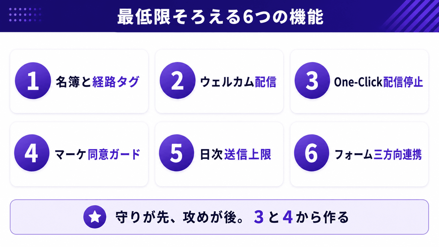 自作メールCRMに最低限そろえる6つの機能