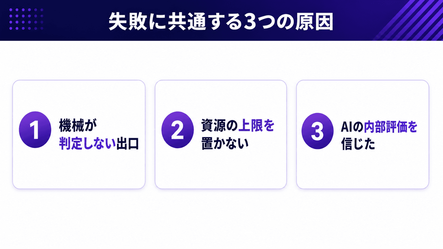 AI自動化の失敗に共通する3つの原因の図解