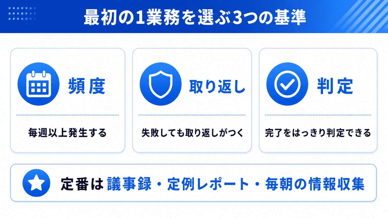 最初の1業務を選ぶ3つの基準(頻度・取り返し・判定)