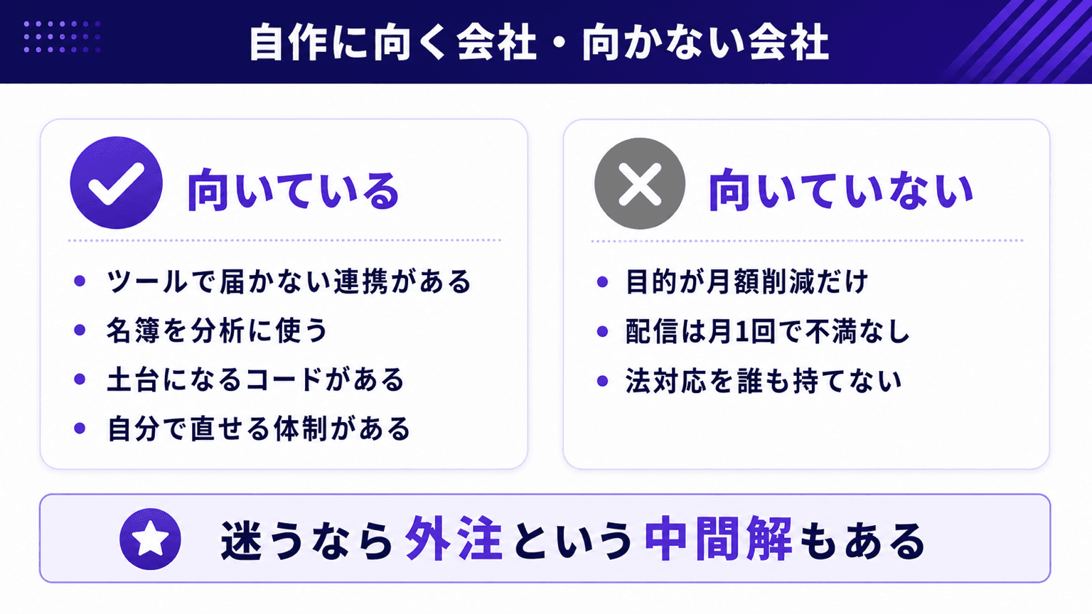 メールCRM自作に向く会社と向かない会社の判断基準