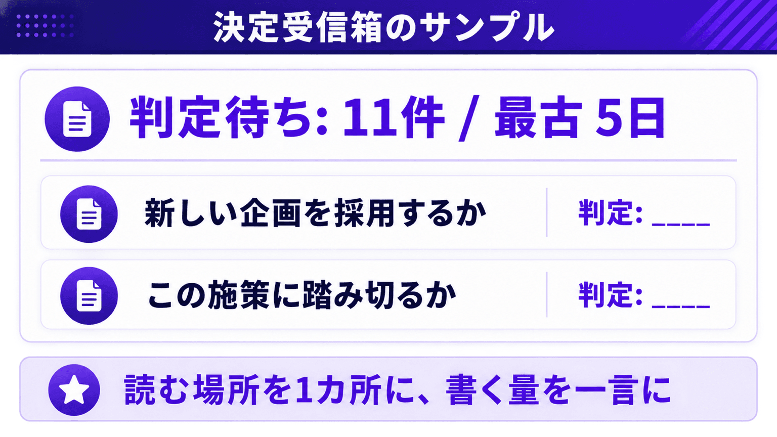 決定受信箱の1枚のサンプルと判定の空欄