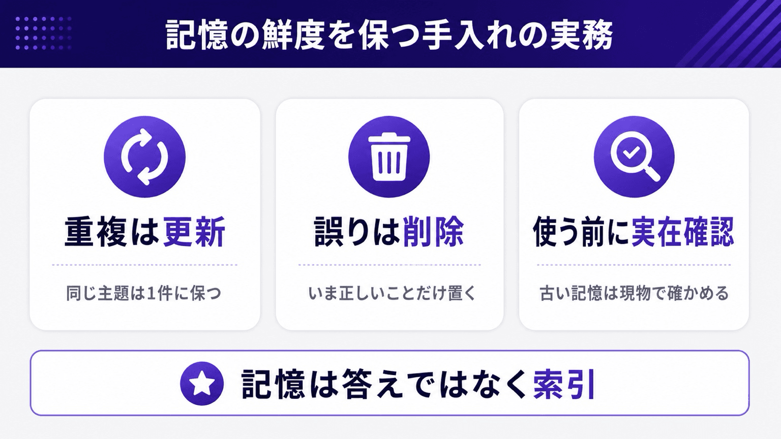 記憶の鮮度を保つ3つの手入れと使う前の実在確認