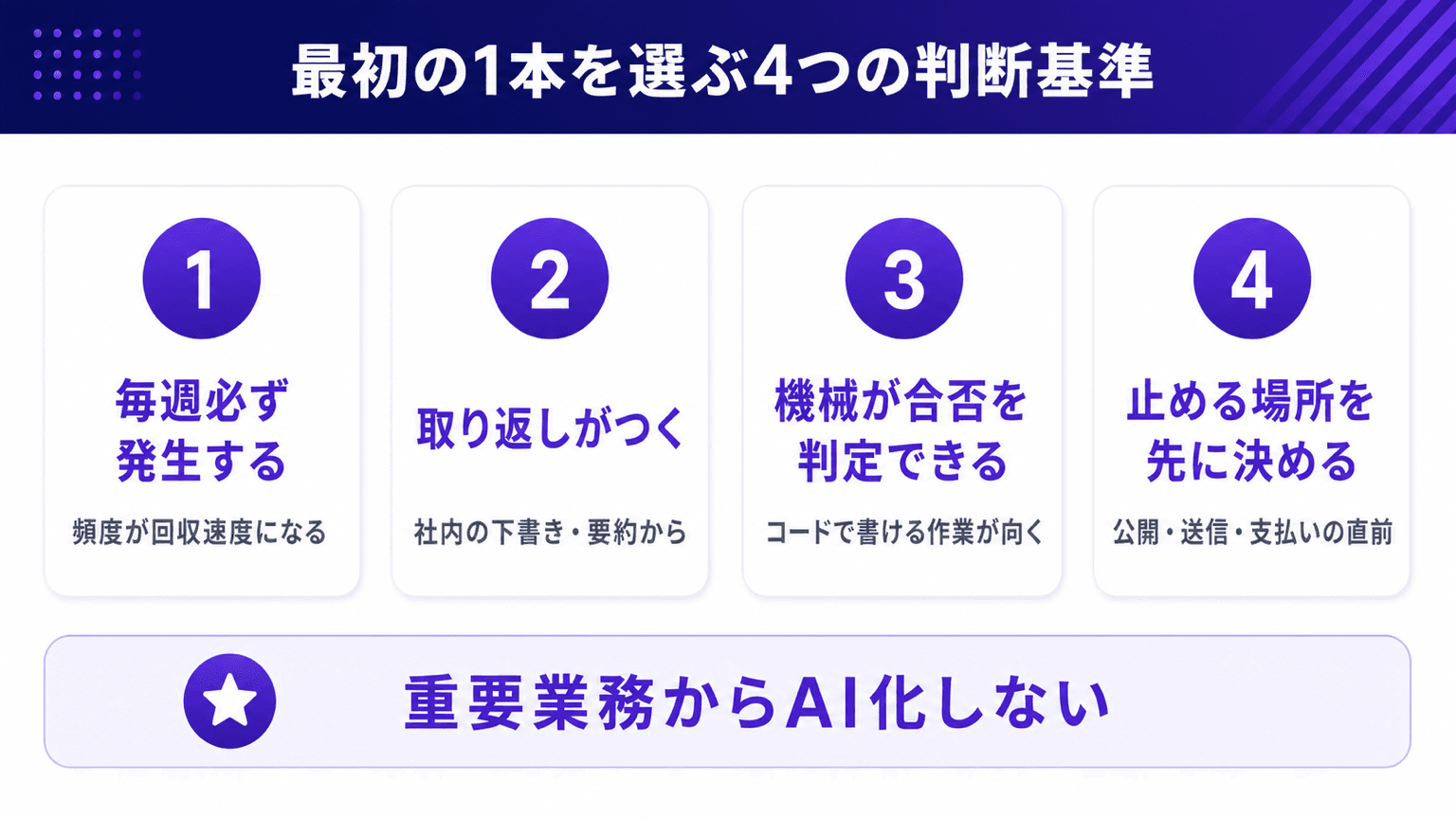 最初の1本を選ぶ4つの判断基準
