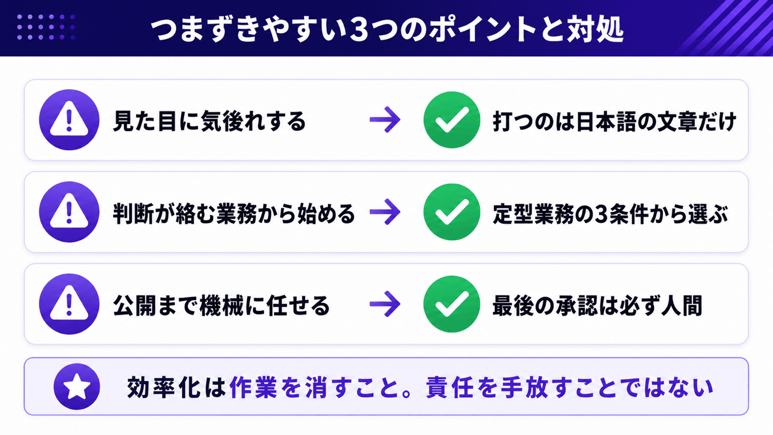つまずきやすい3つのポイントと対処の図解